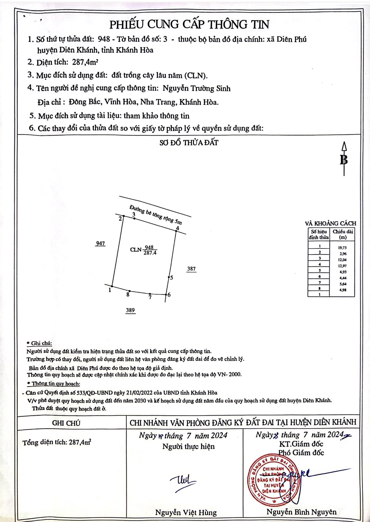 z5719486955315_0361a8c4a99b148ab49aa20501f5f7d7