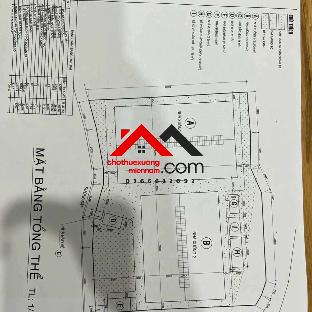 ban-dat-skc-phuoc-hoa-phu-giao-cho-thue-xuong-mien-nam-com