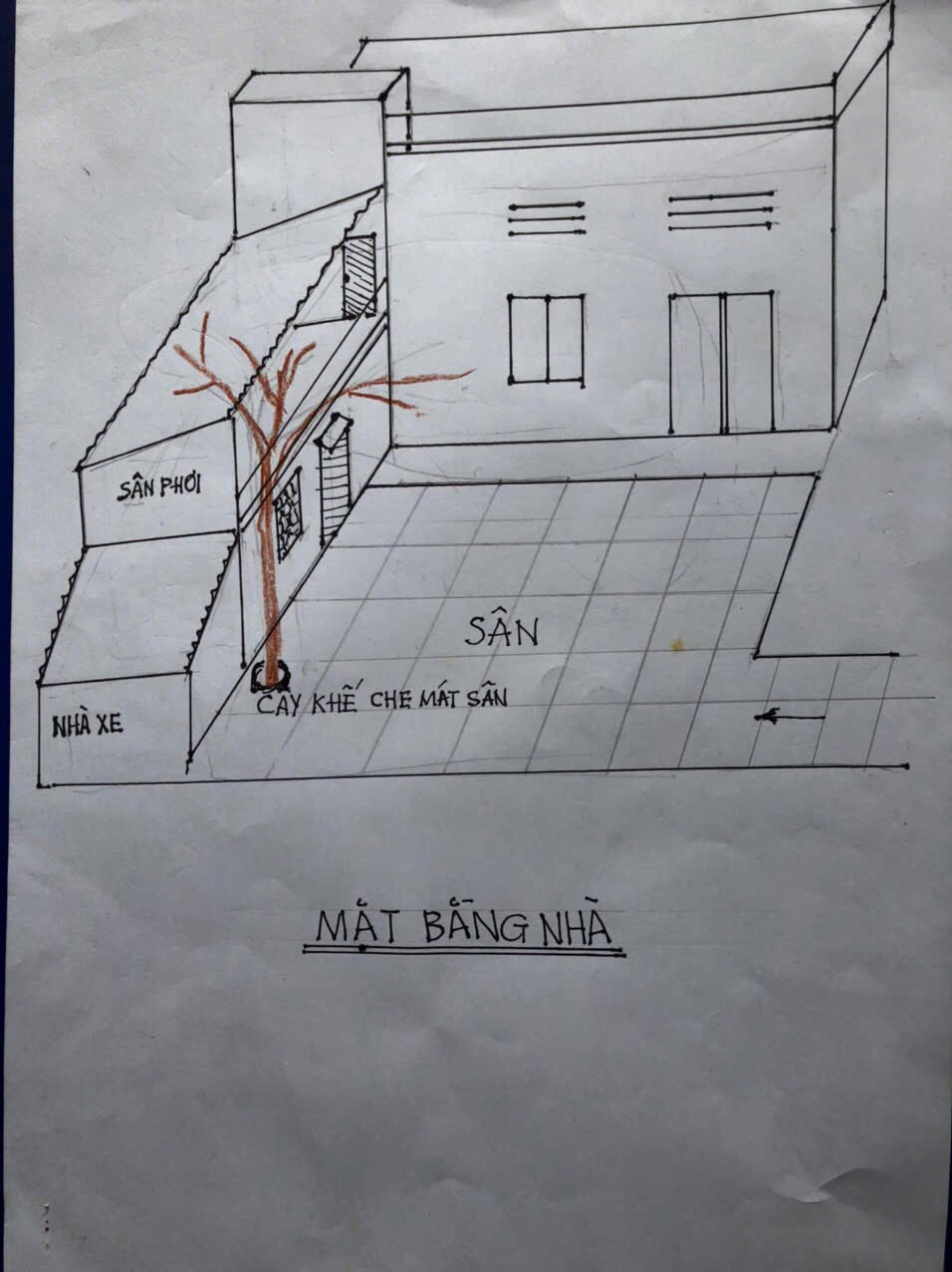 5a1b1c11-d516-4f68-b14f-22ec9a4257fb