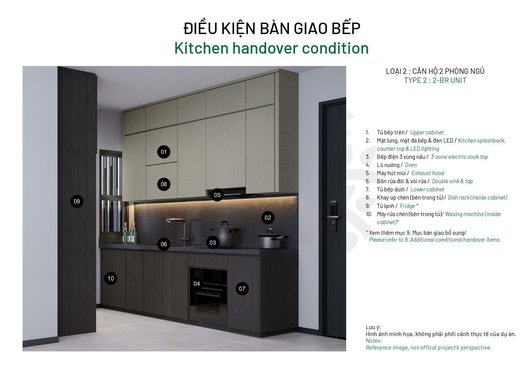 Eaton Park – Handover Condition Cove Lagoon (A3, A4)_page-0017